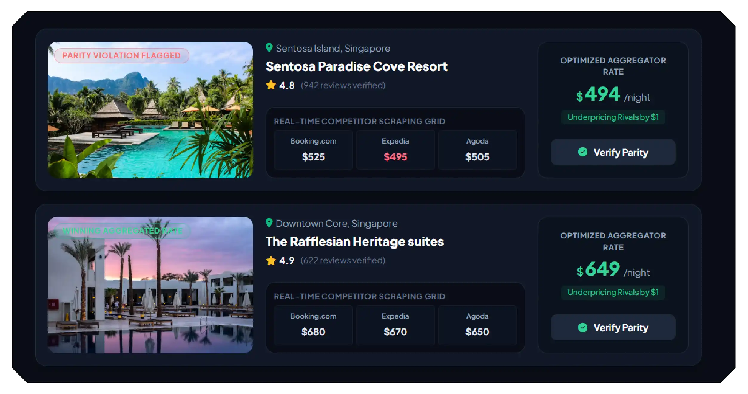 Real-Time Pricing Intelligence and Market Efficiency